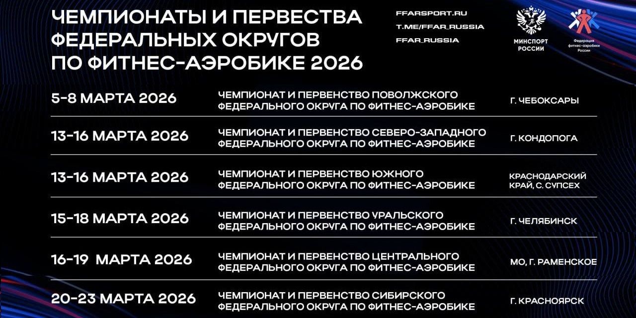 ВАЖНО: ИЗМЕНЕНИЕ ДАТ ЧЕМПИОНАТА И ПЕРВЕНСТВА ЦФО